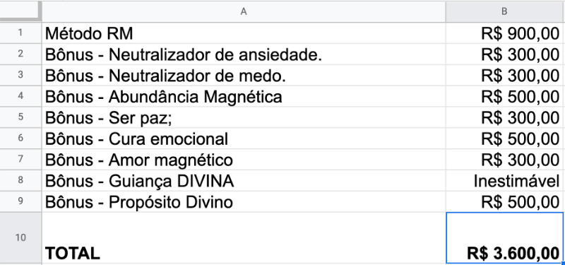 tabela metodo rm (1)